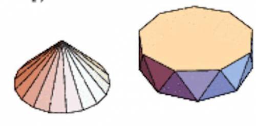 What type of polygon would a slice of a hexahedron at a vertex create? Explain. What type of polygon