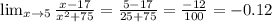 \lim_{x\rightarrow 5}\frac{x-17}{x^2+75}=\frac{5-17}{25+75}=\frac{-12}{100}=-0.12