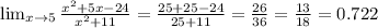 \lim_{x\rightarrow 5}\frac{x^2+5x-24}{x^2+11}=\frac{25+25-24}{25+11}=\frac{26}{36}=\frac{13}{18}=0.722
