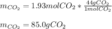 m_{CO_2}=1.93molCO_2*\frac{44gCO_2}{1molCO_2} \\\\m_{CO_2}=85.0gCO_2