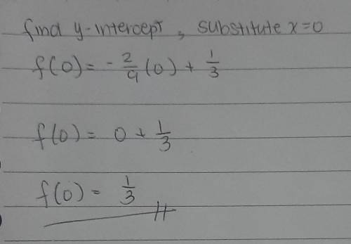 What is the y-intercept of the function f(x )= -2/9x+1/3?