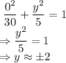 \ \dfrac{0^{2} }{30}+\dfrac{y^{2} }{5}=1\\\Rightarrow \dfrac{y^{2} }{5}=1\\\Rightarrow y \approx \pm2