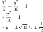 \ \dfrac{0^{2} }{5}+\dfrac{y^{2} }{30}=1\\\Rightarrow \dfrac{y^{2} }{30}=1\\\Rightarrow y =\pm\sqrt{30} \approx \pm5\dfrac{1}{2}