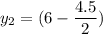 y_2= (6 - \dfrac{4.5}{2}})