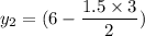 y_2 = (6 - \dfrac{1.5 \times 3}{2})