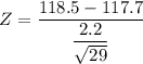 Z = \dfrac{118.5-117.7}{\dfrac{2.2}{\sqrt{29}}}