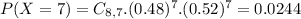 P(X = 7) = C_{8,7}.(0.48)^{7}.(0.52)^{7} = 0.0244