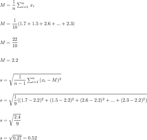 M=\dfrac{1}{n}\sum_{i=1}^n\,x_i\\\\\\M=\dfrac{1}{10}(1.7+1.5+2.6+. . .+2.3)\\\\\\M=\dfrac{22}{10}\\\\\\M=2.2\\\\\\s=\sqrt{\dfrac{1}{n-1}\sum_{i=1}^n\,(x_i-M)^2}\\\\\\s=\sqrt{\dfrac{1}{9}((1.7-2.2)^2+(1.5-2.2)^2+(2.6-2.2)^2+. . . +(2.3-2.2)^2)}\\\\\\s=\sqrt{\dfrac{2.4}{9}}\\\\\\s=\sqrt{0.27}=0.52\\\\\\