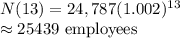 N (13) = 24,787(1.002)^{13}\\\approx 25439$ employees