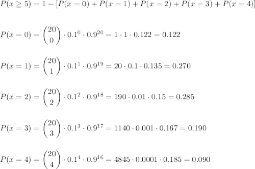 P(x\geq5)=1-[P(x=0)+P(x=1)+P(x=2)+P(x=3)+P(x=4)]\\\\\\P(x=0)=\dbinom{20}{0}\cdot0.1^{0}\cdot0.9^{20}=1\cdot1\cdot0.122=0.122\\\\\\P(x=1)=\dbinom{20}{1}\cdot0.1^{1}\cdot0.9^{19}=20\cdot0.1\cdot0.135=0.270\\\\\\P(x=2)=\dbinom{20}{2}\cdot0.1^{2}\cdot0.9^{18}=190\cdot0.01\cdot0.15=0.285\\\\\\P(x=3)=\dbinom{20}{3}\cdot0.1^{3}\cdot0.9^{17}=1140\cdot0.001\cdot0.167=0.190\\\\\\P(x=4)=\dbinom{20}{4}\cdot0.1^{4}\cdot0.9^{16}=4845\cdot0.0001\cdot0.185=0.090\\\\\\\\\\\\