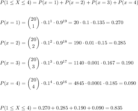 P(1\leq X \leq4)=P(x=1)+P(x=2)+P(x=3)+P(x=4)\\\\\\P(x=1)=\dbinom{20}{1}\cdot0.1^{1}\cdot0.9^{19}=20\cdot0.1\cdot0.135=0.270\\\\\\P(x=2)=\dbinom{20}{2}\cdot0.1^{2}\cdot0.9^{18}=190\cdot0.01\cdot0.15=0.285\\\\\\P(x=3)=\dbinom{20}{3}\cdot0.1^{3}\cdot0.9^{17}=1140\cdot0.001\cdot0.167=0.190\\\\\\P(x=4)=\dbinom{20}{4}\cdot0.1^{4}\cdot0.9^{16}=4845\cdot0.0001\cdot0.185=0.090\\\\\\\\P(1\leq X \leq4)=0.270+0.285+0.190+0.090=0.835