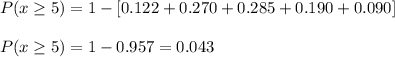 P(x\geq5)=1-[0.122+0.270+0.285+0.190+0.090]\\\\P(x\geq5)=1-0.957=0.043