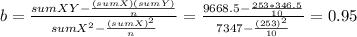 b= \frac{sumXY-\frac{(sumX)(sumY)}{n} }{sumX^2-\frac{(sumX)^2}{n} } = \frac{9668.5-\frac{253*346.5}{10} }{7347-\frac{(253)^2}{10} }= 0.95