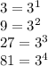 3=3^1\\9=3^2\\27=3^3\\81=3^4