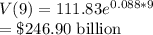 V(9)=111.83 e^{0.088 *9}\\=\$246.90$ billion