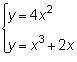 Which system of equations can be used to find the roots of the equation 4 x squared = x cubed + 2 x?