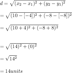 d = \sqrt{(x_{2}-x_{1})^{2}+(y_{2}-y_{1})^{2}}\\\\ =\sqrt{(10-[-4])^{2}+(-8-[-8])^{2}}\\\\ =\sqrt{(10+4)^{2}+(-8+8)^{2}}\\\\\\=\sqrt{(14)^{2}+(0)^{2}}\\\\=\sqrt{14^{2}}\\\\ =14 units