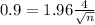 0.9 = 1.96 \frac{4}{\sqrt{n} }