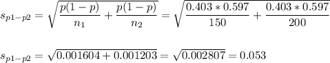 s_{p1-p2}=\sqrt{\dfrac{p(1-p)}{n_1}+\dfrac{p(1-p)}{n_2}}=\sqrt{\dfrac{0.403*0.597}{150}+\dfrac{0.403*0.597}{200}}\\\\\\s_{p1-p2}=\sqrt{0.001604+0.001203}=\sqrt{0.002807}=0.053
