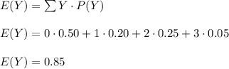 E(Y)  = \sum Y \cdot P(Y) \\\\E(Y) = 0 \cdot 0.50 + 1 \cdot 0.20 + 2 \cdot 0.25 + 3 \cdot 0.05 \\\\E(Y) = 0.85