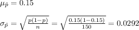 \mu_{\hat p}=0.15\\\\\sigma_{\hat p}=\sqrt{\frac{p(1-p)}{n}}=\sqrt{\frac{0.15(1-0.15)}{150}}=0.0292