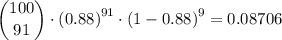 \dbinom{100}{91}\cdot \left (0.88\right )^{91 }\cdot \left (1-0.88\right )^{9} = 0.08706