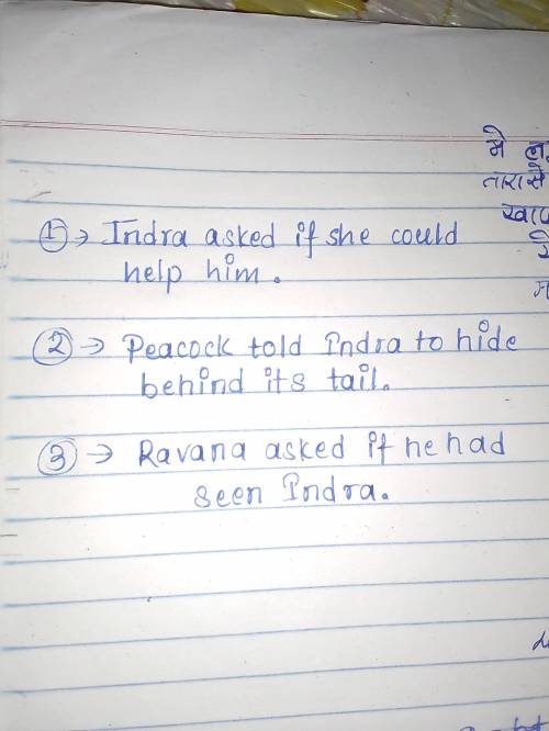 6.2 Rewrite the following in the indirect speech.

6.2.1 Indra asked, Could you please help me?
6.
