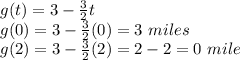 g(t)=3-\frac{3}{2}t\\g(0)=3-\frac{3}{2}(0)=3\ miles\\g(2)=3-\frac{3}{2}(2)=2-2=0\ mile\\