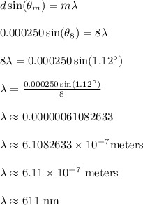 d\sin(\theta_m) = m\lambda\\\\0.000250\sin(\theta_8) = 8\lambda\\\\8\lambda = 0.000250\sin(1.12^{\circ})\\\\\lambda = \frac{0.000250\sin(1.12^{\circ})}{8}\\\\\lambda \approx 0.000 000 61082633\\\\\lambda \approx 6.1082633 \times 10^{-7} \text{meters}\\\\ \lambda \approx 6.11 \times 10^{-7} \text{ meters}\\\\ \lambda \approx 611 \text{ nm}