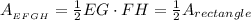A_{_{EFGH}}=\frac12EG\cdot FH=\frac12A_{rectangle}