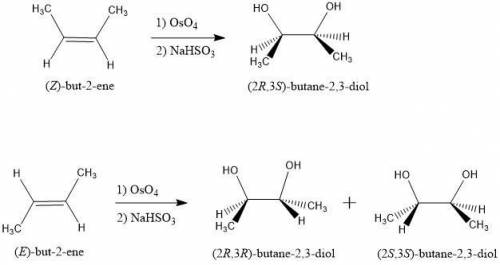 Draw the products formed when both cis- and trans-but-2-ene are treated with OsO4, followed by hydro