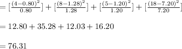 =[\frac{(4-0.80)^{2}}{0.80}]+[\frac{(8-1.28)^{2}}{1.28}]+[\frac{(5-1.20)^{2}}{1.20}]+[\frac{(18-7.20)^{2}}{7.20}]\\\\=12.80+35.28+12.03+16.20\\\\=76.31