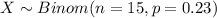 X \sim Binom(n=15, p=0.23)
