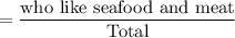 =\dfrac{\text{who like seafood and meat}}{\text{Total}}