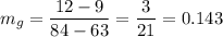 m_g=\dfrac{12-9}{84-63}=\dfrac{3}{21}=0.143