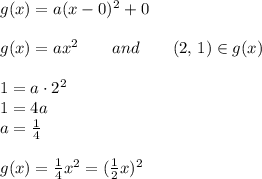 g(x)=a(x-0)^2+0\\\\g(x)=ax^2 \qquad and\qquad (2,\,1)\in g(x)\\\\1=a\cdot2^2\\1=4a\\a=\frac14\\\\g(x)=\frac14x^2=(\frac12x)^2
