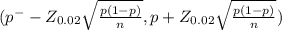 (p^{-} - Z_{0.02} \sqrt{\frac{p(1-p)}{n} } ,p +Z_{0.02} \sqrt{\frac{p(1-p)}{n} } )