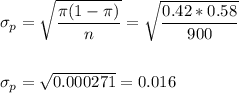 \sigma_p=\sqrt{\dfrac{\pi(1-\pi)}{n}}=\sqrt{\dfrac{0.42*0.58}{900}}\\\\\\ \sigma_p=\sqrt{0.000271}=0.016