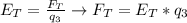 E_{T} = \frac{F_{T}}{q_{3}} \rightarrow F_{T} = E_{T}*q_{3}