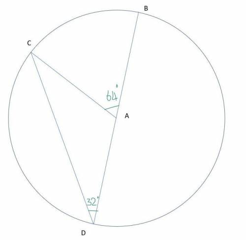 Draw a circle with center A and a radius of your choice. Create three well-spaced points, B, C, and
