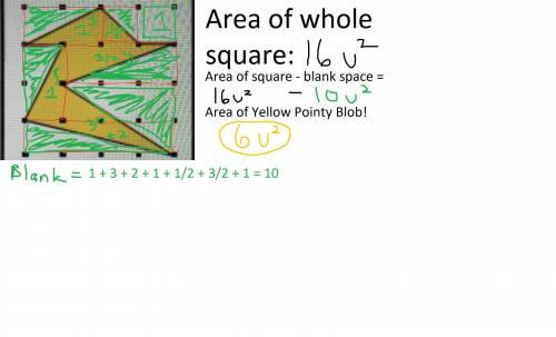 Find the area of the shaded polygon

There’s no measurements, use square unit. One square is 1