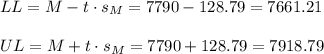 LL=M-t \cdot s_M = 7790-128.79=7661.21\\\\UL=M+t \cdot s_M = 7790+128.79=7918.79
