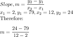 Slope, m=\dfrac{y_2-y_1}{x_2-x_1} \\x_1=2, y_1=79,x_2=12, y_2=24\\$Therefore$:\\\\m=\dfrac{24-79}{12-2}