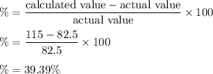 \%=\dfrac{\text{calculated value}-\text{actual value}}{\text{actual value}}\times 100\\\\\%=\dfrac{115-82.5}{82.5}\times 100\\\\\%=39.39\%