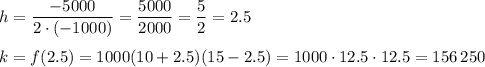 h=\dfrac{-5000}{2\cdot(-1000)}=\dfrac{5000}{2000}=\dfrac52=2.5\\\\k=f(2.5)=1000(10+2.5)(15-2.5)=1000\cdot12.5\cdot12.5=156\,250