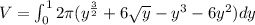 V=\int_{0}^{1}2\pi(y^{\frac{3}{2}}+6\sqrt{y}-y^3-6y^2)dy
