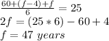 \frac{60+(f-4)+f}{6}=25 \\2f=(25*6)-60+4\\f=47\ years