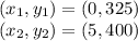 (x_1,y_1)=(0,325)\\(x_2,y_2)=(5,400)