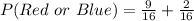 P(Red\ or\ Blue) = \frac{9}{16} + \frac{2}{16}