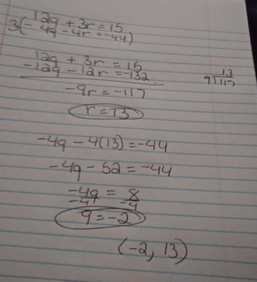 What is the solution (q, r) to this system of linear equations? 12q + 3r = 15 –4q – 4r = –44
